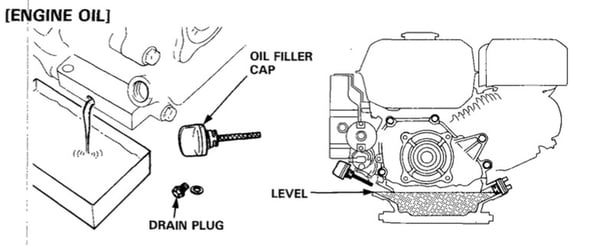 Honda_engine_GX120-160