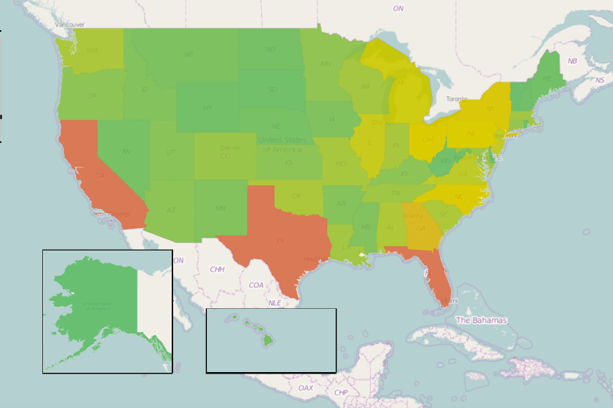 Heatmap